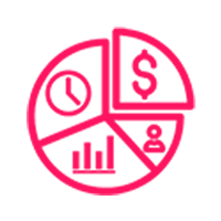 Gestão financeira